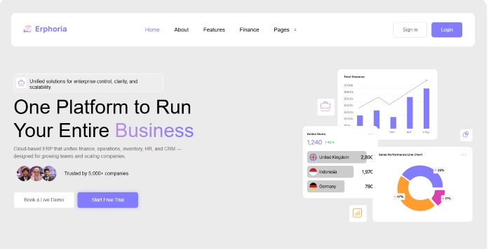 Corporate Website